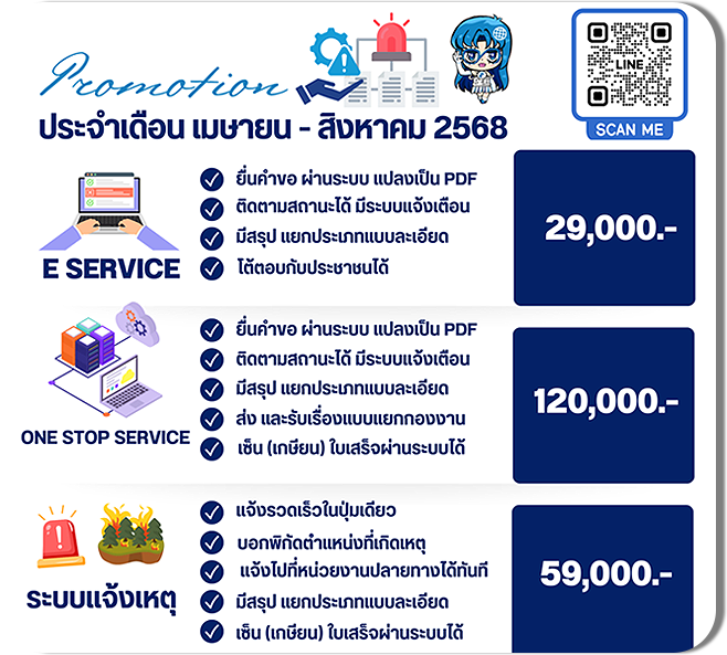 รูปที่ 3